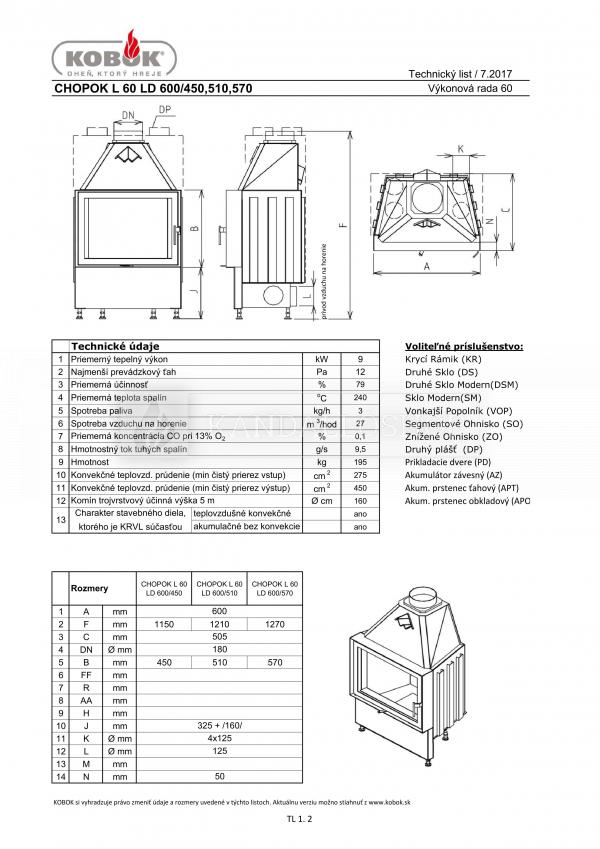 Kobok Chopok 600/450 510 570 minőségi, tartós, erős kandallóbetét kandalloshop