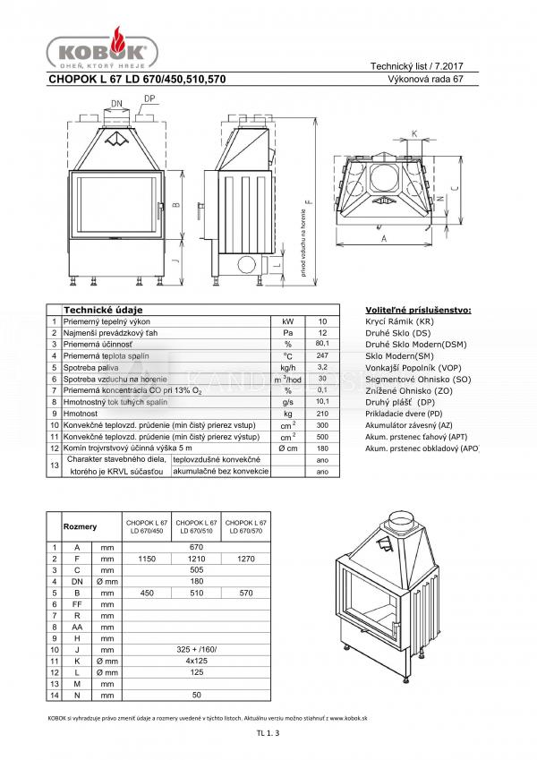 Kobok Chopok 670/450 510 570 minőségi, tartós, erős kandallóbetét kandalloshop