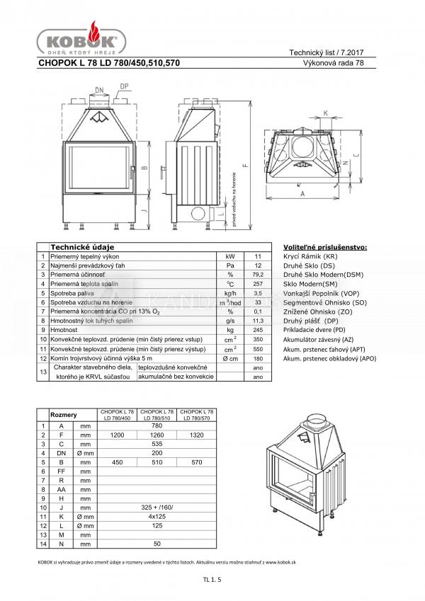 Kobok Chopok 780/450 510 570  minőségi, tartós, erős kandallóbetét kandalloshop