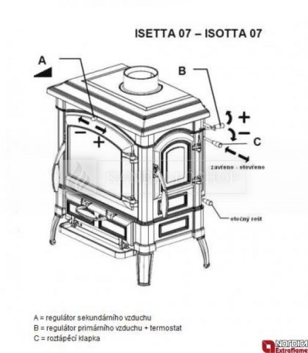 La Nordica Isetta főzőlappal öntvény kályha matt fekete színben