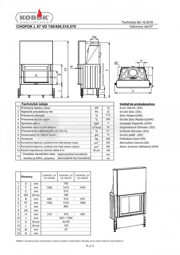 Kobok Chopok 740/450 510 570 sík üvegű kandallóbetét liftes tolóajtóval kandalloshop
