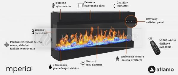 Aflamo Imperial 72 elektromos háromoldalas látvány kandalló távirányítóval kandalloshop