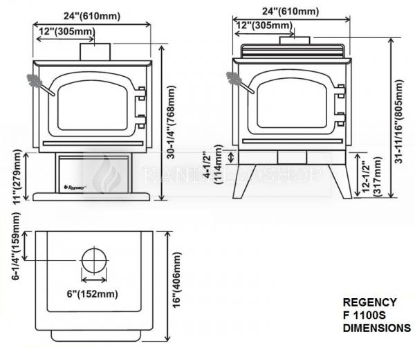 Regency F1100S másodlagos égéssel ellátott kanadai öntvénykályha kandalloshop