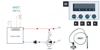 Biztonsági előírások a vízteres kandallók bekötéséhez kandalloshop